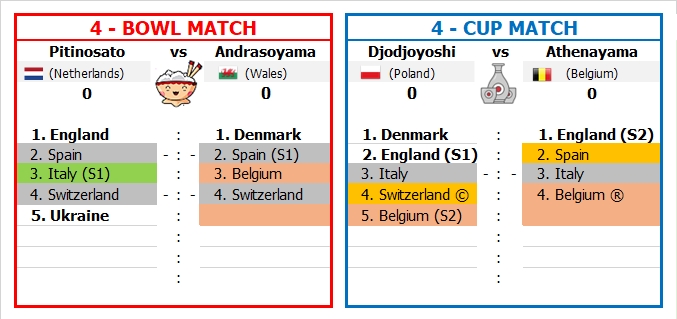EC2021_Round8_Matches_Day_1.jpg