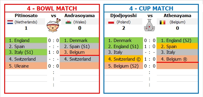 EC2021_Round8_Matches_Day_2.jpg