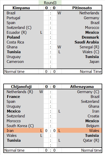 Group_A_Round_3_1.jpg